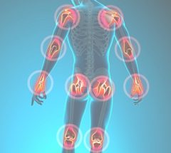 ProOrtho Pain Management Specialties